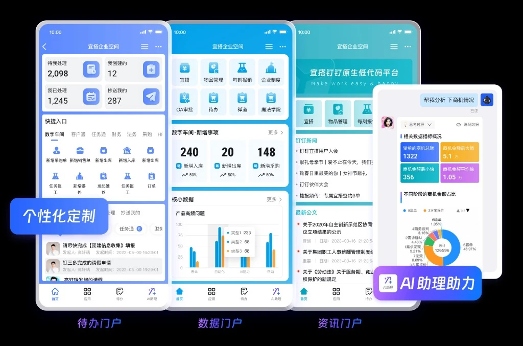 教育研学门店总部协同